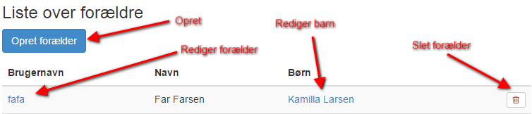 forældreoptions1