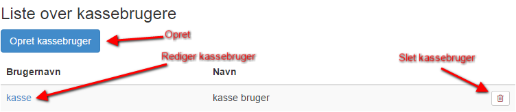 kassebrugeroptions