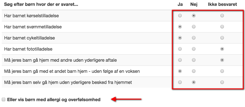 aftaleskema