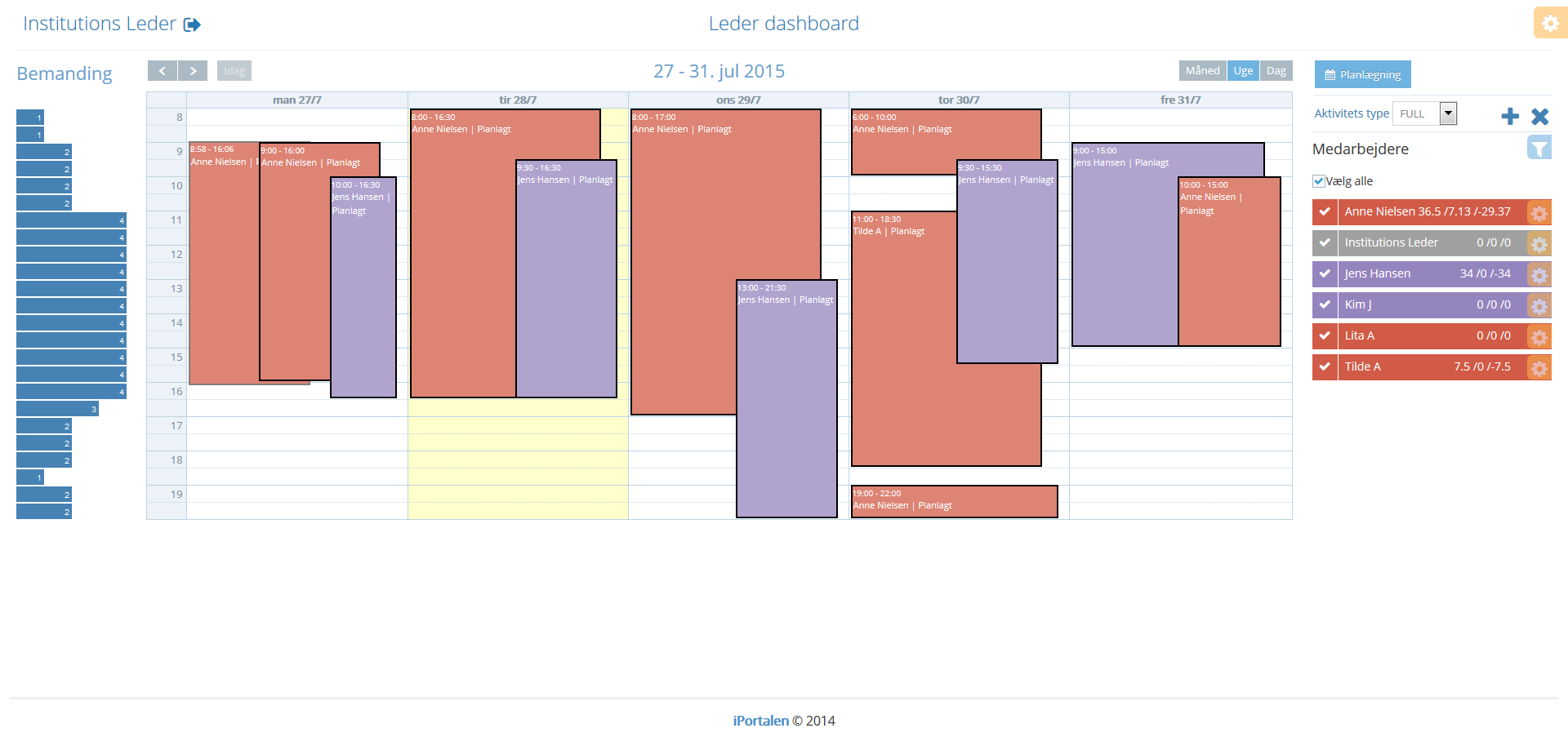 taoverview